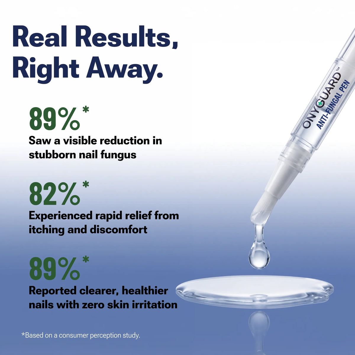 Anti-Fungal Pen up
