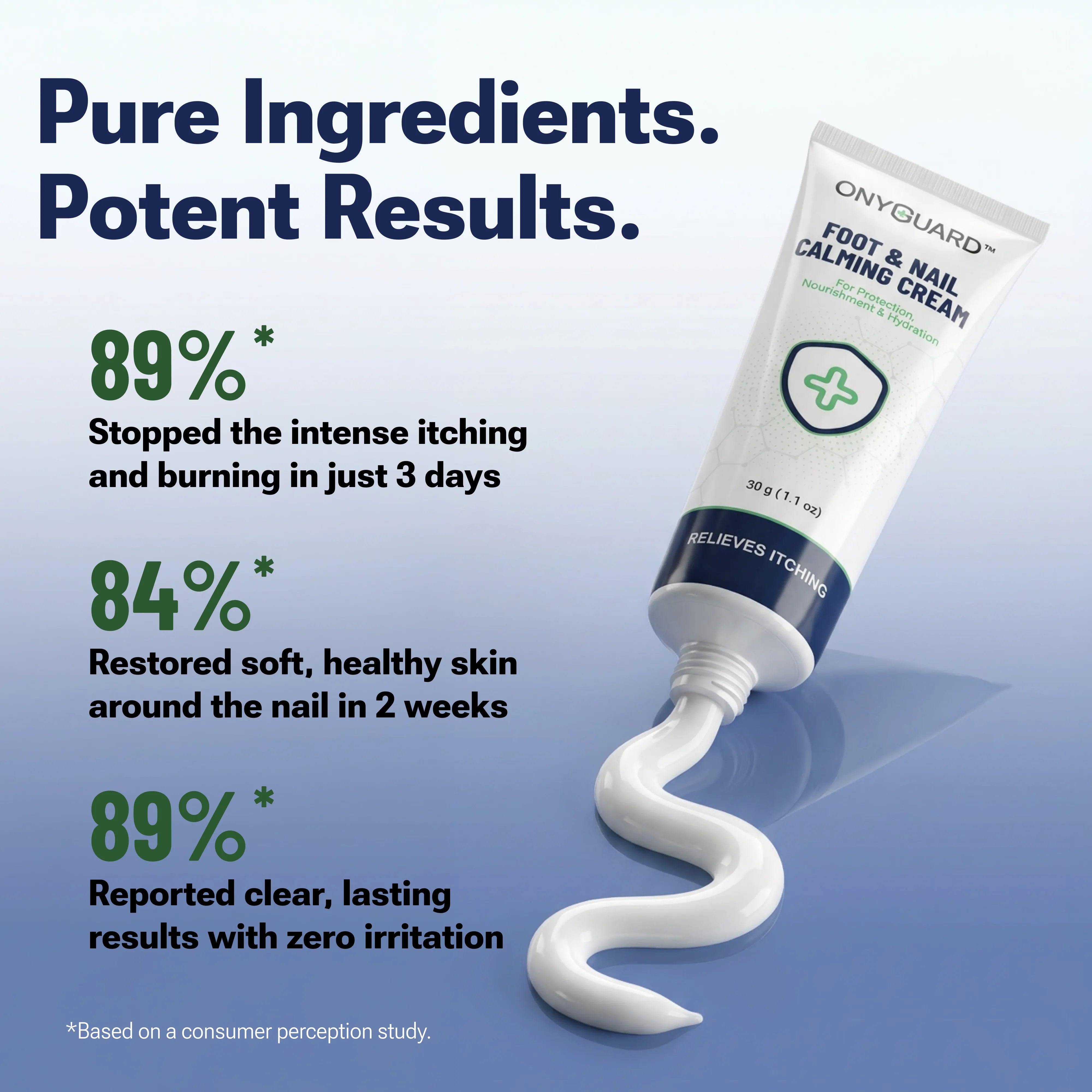 Anti-Fungal Cream