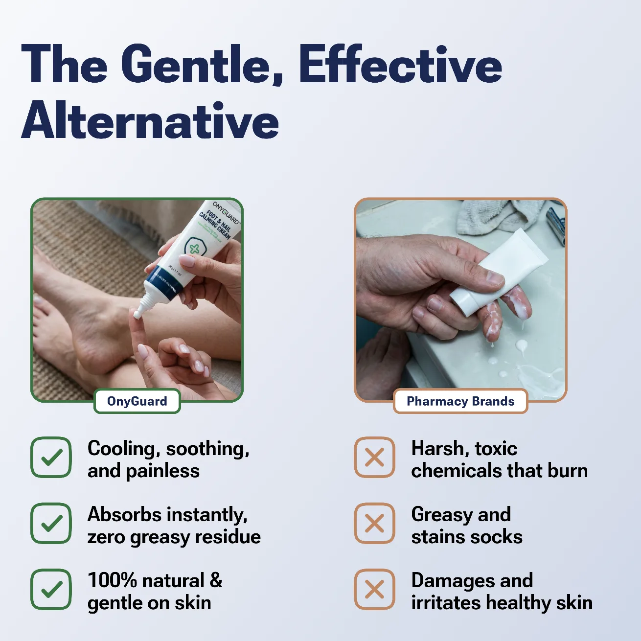 Anti-Fungal Cream