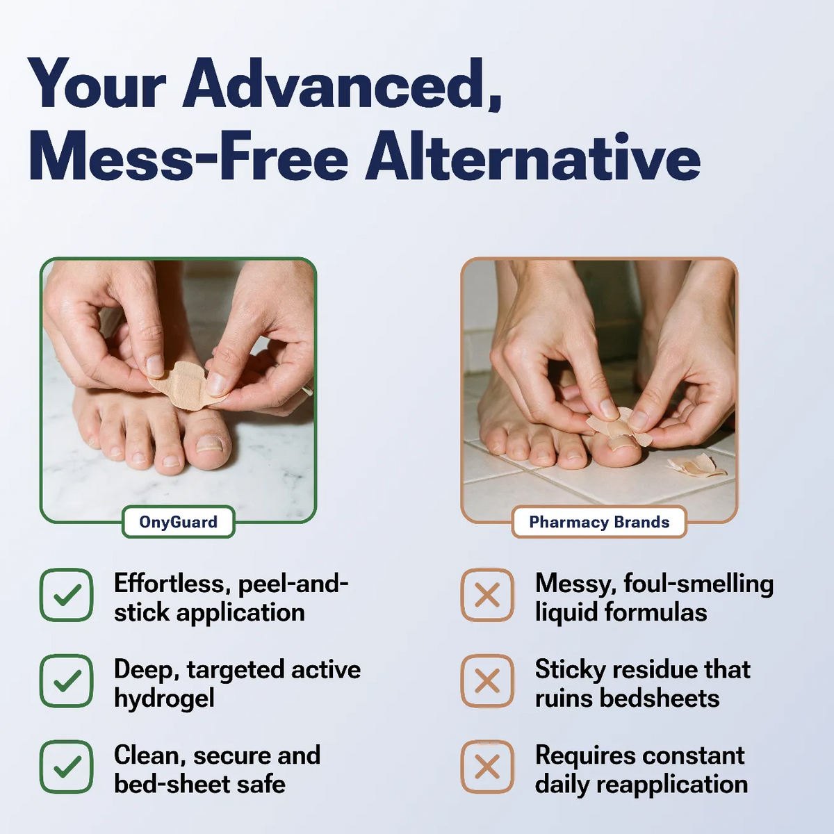 Anti-fungal Nail Patches